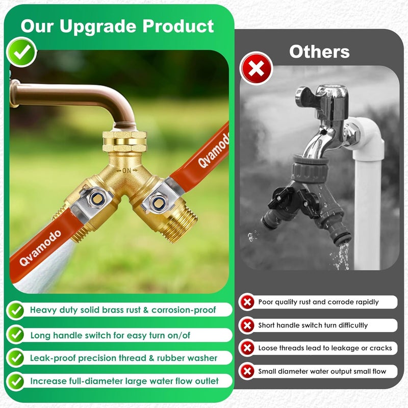Qvamodo Hose Splitter 2 Way Heavy Duty Garden Hose Y Splitter with Shutoff, Garden Hose Splitter with 304 Stainless Steel Long Handle Outdoor Full Flow Y Valve 3/4 Inch GHT Thread Y Connector for Garden Hose - Image 3